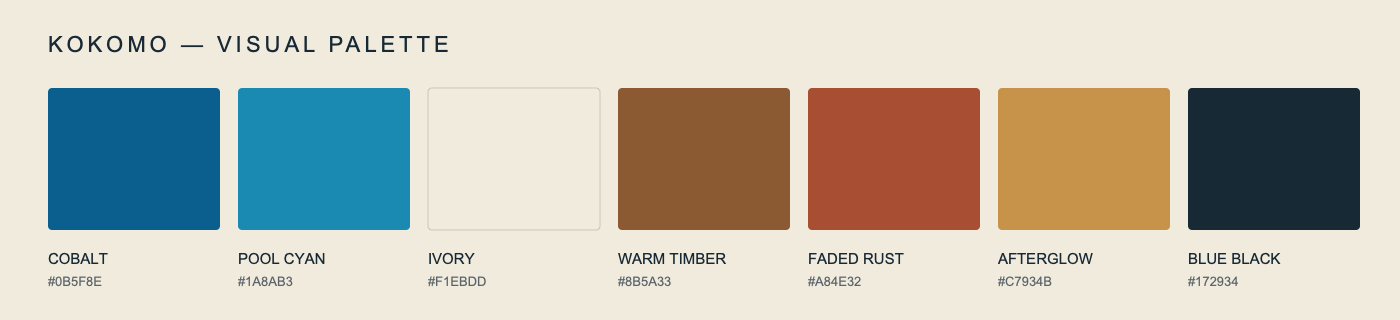 KOKOMO visual palette: cobalt, pool cyan, ivory, warm timber, sun-faded rust, afterglow gold and blue black.
